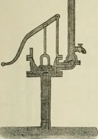 An illustration from Pumps and hydraulics (1905)