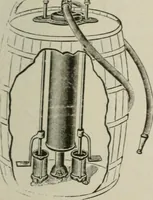 An illustration from Pumps and hydraulics (1905)