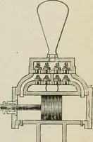 An illustration from Pumps and hydraulics (1905)