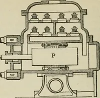 An illustration from Pumps and hydraulics (1905)