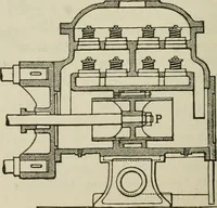 An illustration from Pumps and hydraulics (1905)