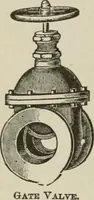 An illustration from Pumps and hydraulics (1905)