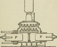 An illustration from Pumps and hydraulics (1905)