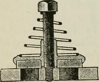 An illustration from Pumps and hydraulics (1905)