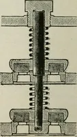 An illustration from Pumps and hydraulics (1905)