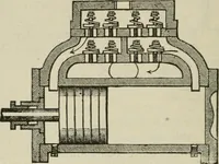 An illustration from Pumps and hydraulics (1905)