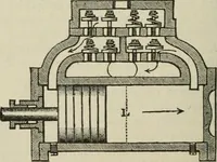 An illustration from Pumps and hydraulics (1905)