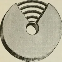 An illustration from Pumps and hydraulics (1905)