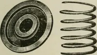 An illustration from Pumps and hydraulics (1905)