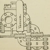 An illustration from Pumps and hydraulics (1905)