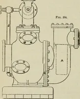 An illustration from Pumps and hydraulics (1905)