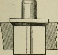An illustration from Pumps and hydraulics (1905)