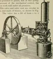 An illustration from Pumps and hydraulics (1905)