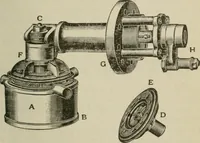 An illustration from Pumps and hydraulics (1905)
