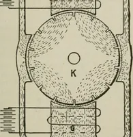 An illustration from Pumps and hydraulics (1905)