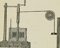 An illustration from Pumps and hydraulics (1905)