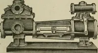 An illustration from Pumps and hydraulics (1905)