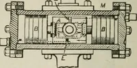 An illustration from Pumps and hydraulics (1905)