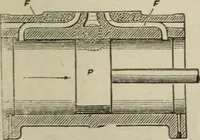 An illustration from Pumps and hydraulics (1905)