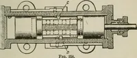 An illustration from Pumps and hydraulics (1905)