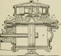An illustration from Pumps and hydraulics (1905)