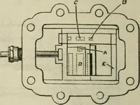 An illustration from Pumps and hydraulics (1905)
