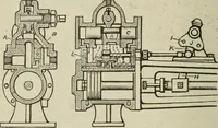 An illustration from Pumps and hydraulics (1905)