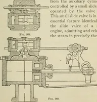 An illustration from Pumps and hydraulics (1905)
