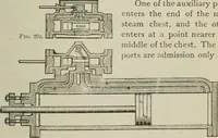 An illustration from Pumps and hydraulics (1905)