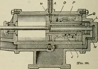 An illustration from Pumps and hydraulics (1905)