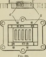 An illustration from Pumps and hydraulics (1905)