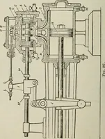 An illustration from Pumps and hydraulics (1905)