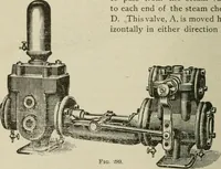 An illustration from Pumps and hydraulics (1905)