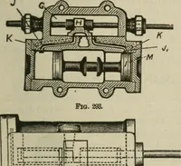 An illustration from Pumps and hydraulics (1905)