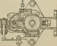 An illustration from Pumps and hydraulics (1905)