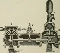 An illustration from Pumps and hydraulics (1905)