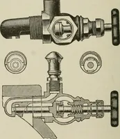 An illustration from Pumps and hydraulics (1905)