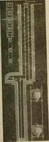An illustration from Pumps and hydraulics (1905)