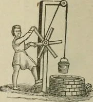 An illustration from Pumps and hydraulics (1905)