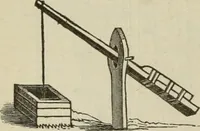 An illustration from Pumps and hydraulics (1905)