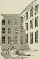 An illustration from Pumps and hydraulics (1905)