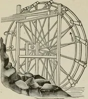 An illustration from Pumps and hydraulics (1905)