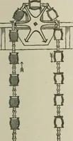 An illustration from Pumps and hydraulics (1905)