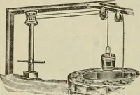 An illustration from Pumps and hydraulics (1905)
