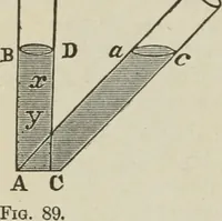 An illustration from Pumps and hydraulics (1905)