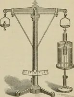 An illustration from Pumps and hydraulics (1905)