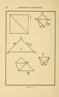 Picture 12 of 13 from Purposeful handwork (1922), leaf 108