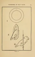 Picture 7 of 13 from Purposeful handwork (1922), leaf 75