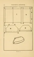 Picture 9 of 13 from Purposeful handwork (1922), leaf 90