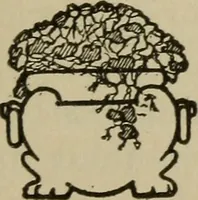 Picture 25 of 40 from Pushing your business, a text-book of advertising, giving practical advice on advertising, for banks, trust companies, investment brokers, real estate dealers (1909), leaf 136